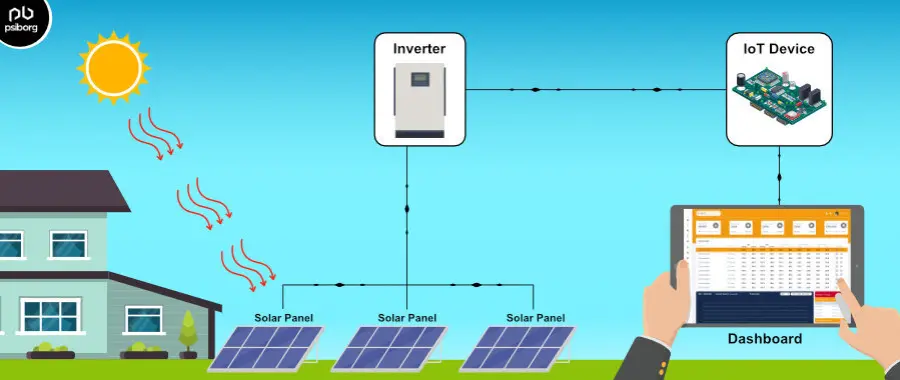 Solar Power Solution